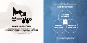 Infographics - Organizational health