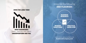 Infographics - how to flourish not fail
